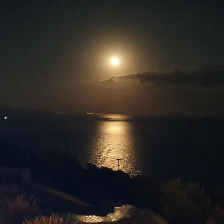 Shades Of Blue Villa *