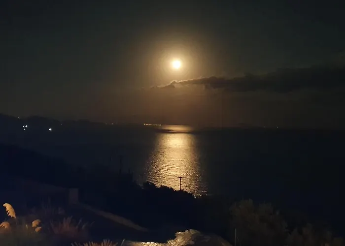 Shades Of Blue Вилла *